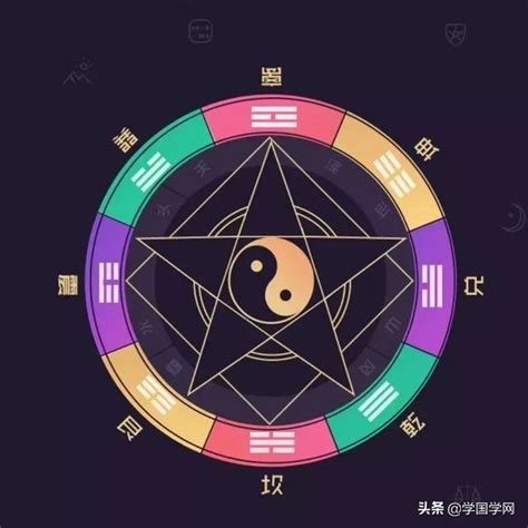 易經心得|學習易經的心得，學會易經有什麼好處呢？